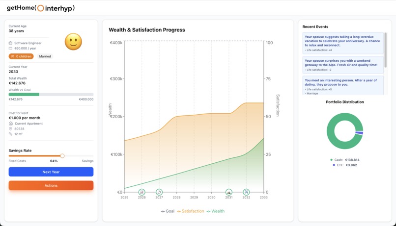 getHome(interhyp) – screenshot 5
