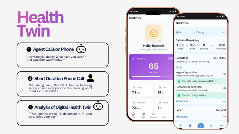 Health Twin – screenshot 4