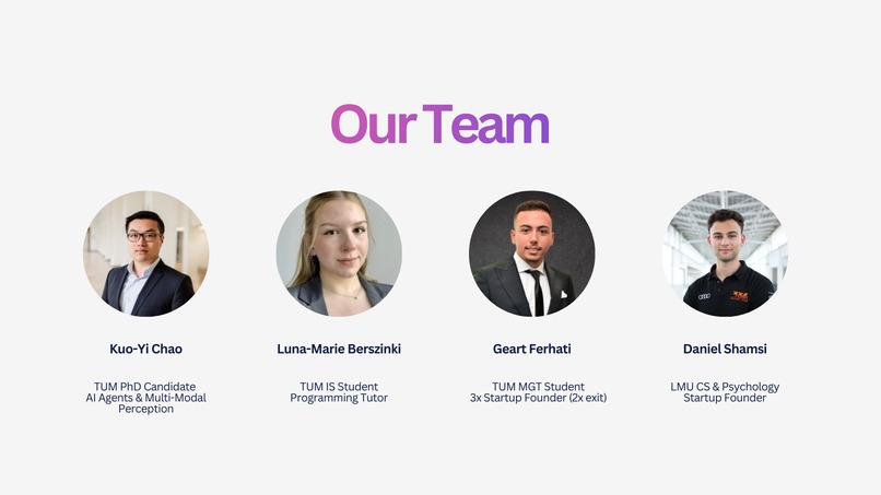 Health Twin – screenshot 2