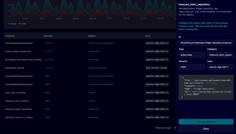Antibody – screenshot 2