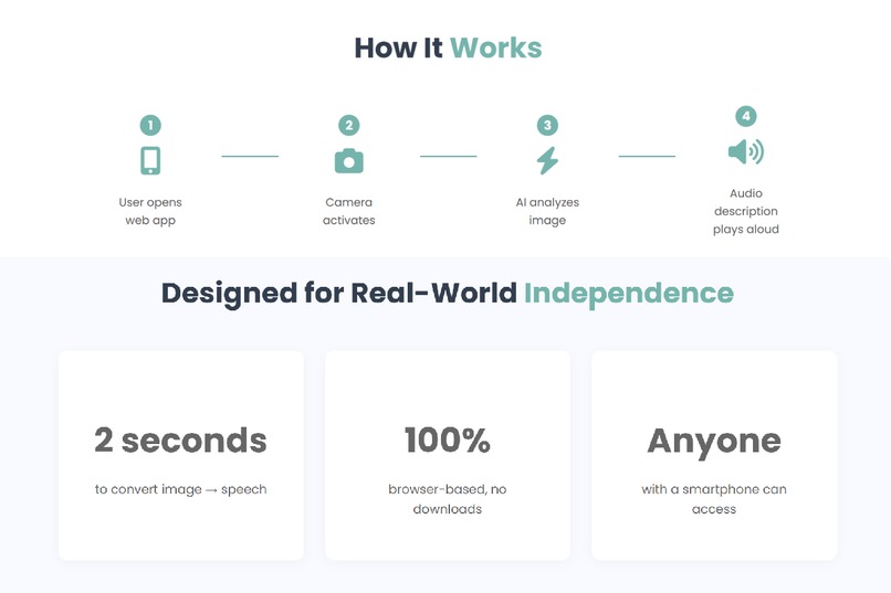 SeeSense — AI Vision Assistant for the Blind – screenshot 3