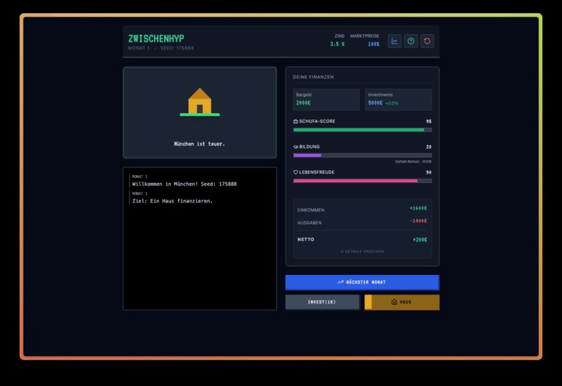 ZwischenHyp – screenshot 1