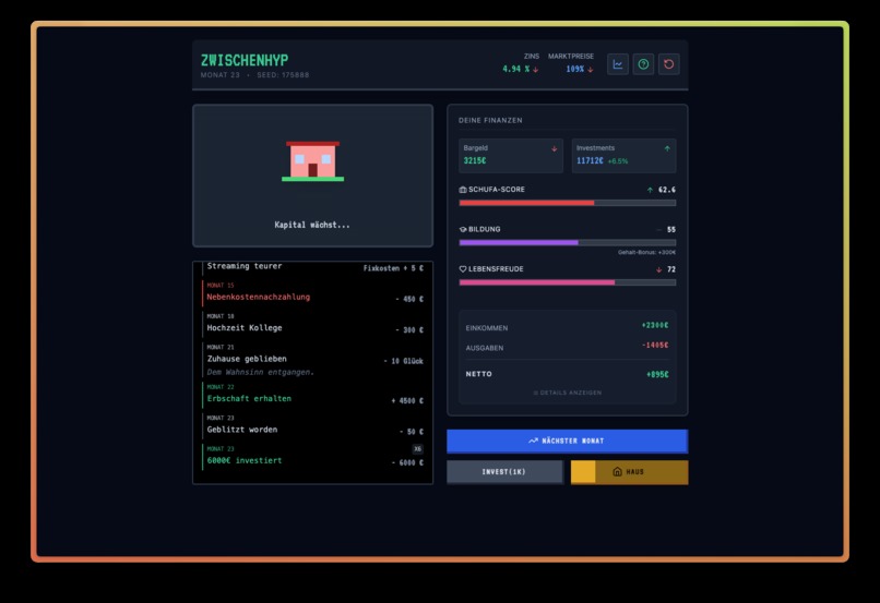 ZwischenHyp – screenshot 3