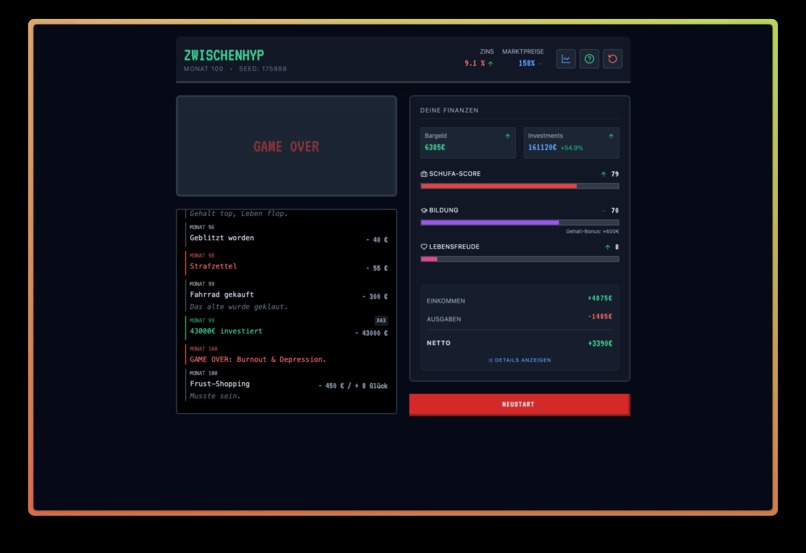 ZwischenHyp – screenshot 7