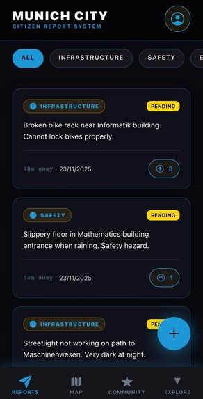 Munich City Heroes – screenshot 1