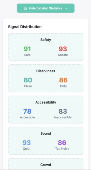 MUCPulse – screenshot 4