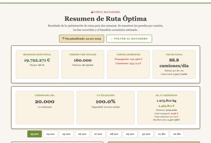 PigChain Logistics – screenshot 2