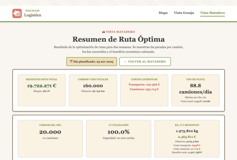 PigChain Logistics – screenshot 1