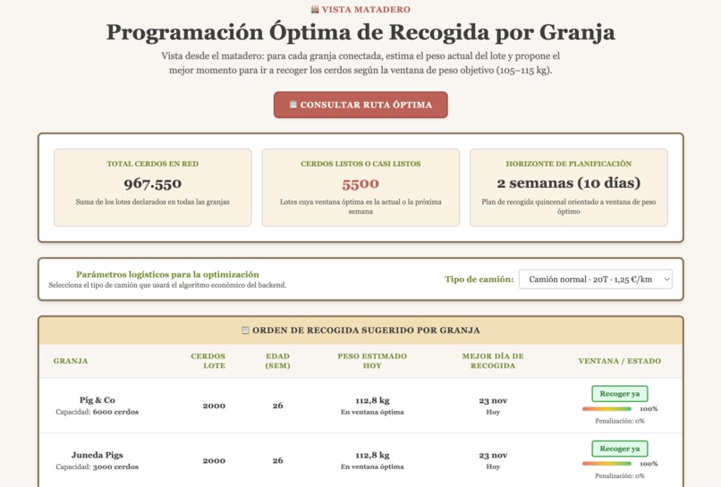 PigChain Logistics – screenshot 3