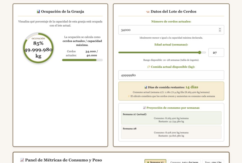 PigChain Logistics – screenshot 5
