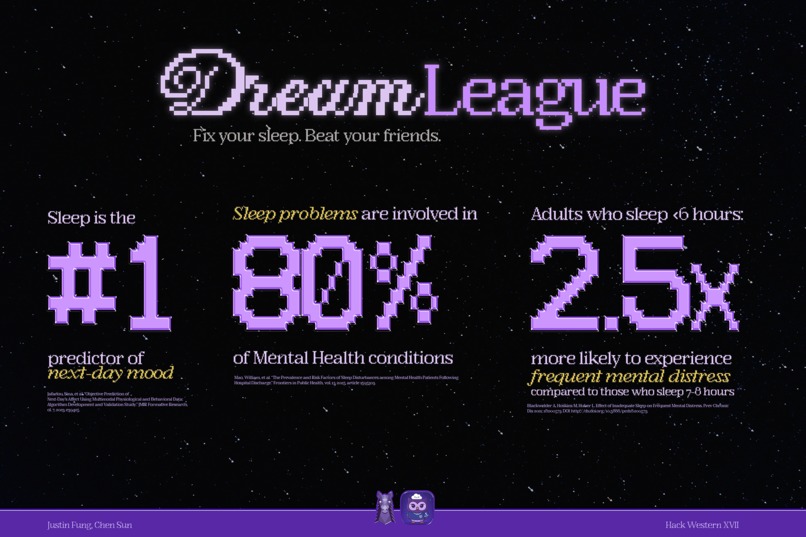 Dream League - Gamified Sleep Tracker – screenshot 3