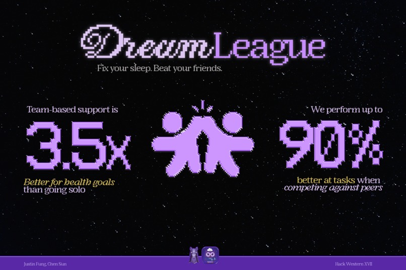 Dream League - Gamified Sleep Tracker – screenshot 4