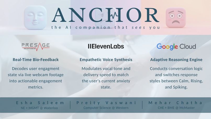ANCHOR – screenshot 1