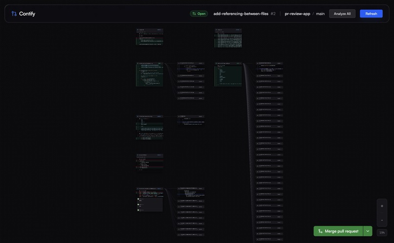 Contify – screenshot 2