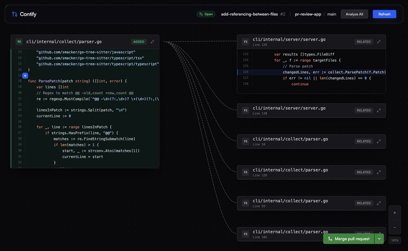 Contify – screenshot 3