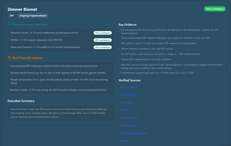 Ibex Intel – screenshot 2