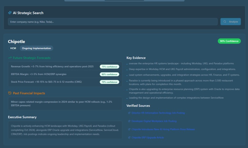 Ibex Intel – screenshot 3