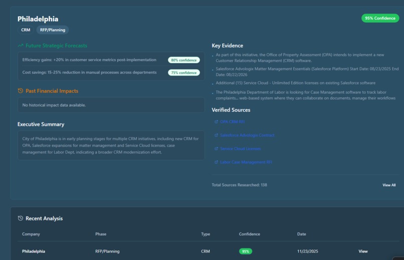 Ibex Intel – screenshot 4