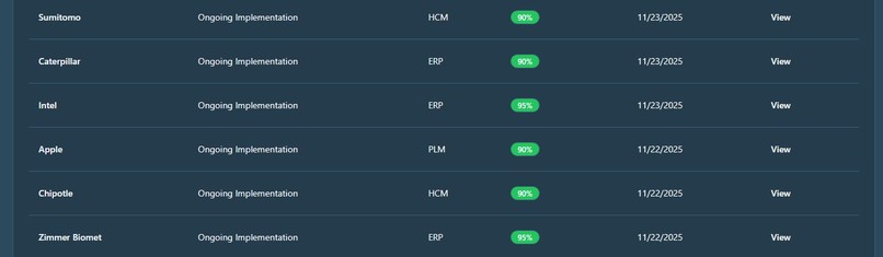 Ibex Intel – screenshot 5