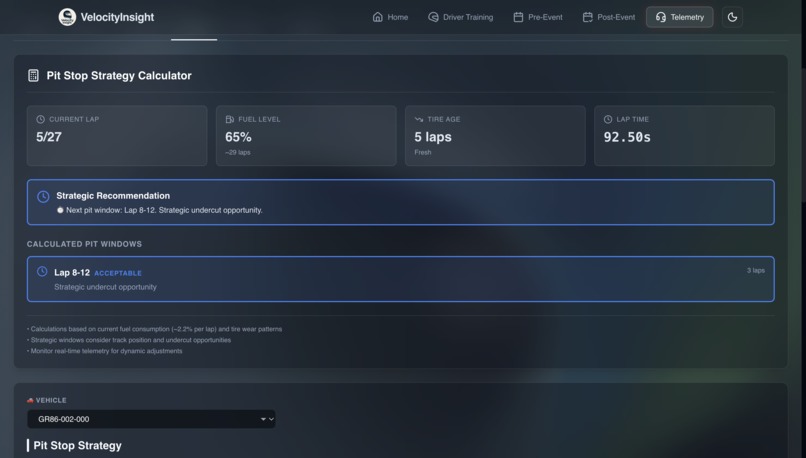 VelocityInsight – screenshot 3