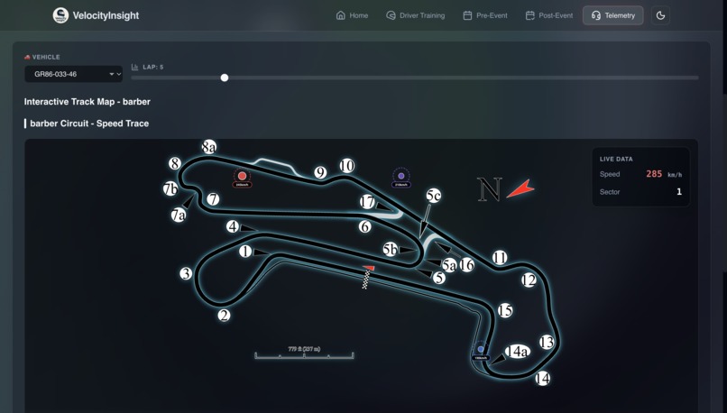 VelocityInsight – screenshot 7