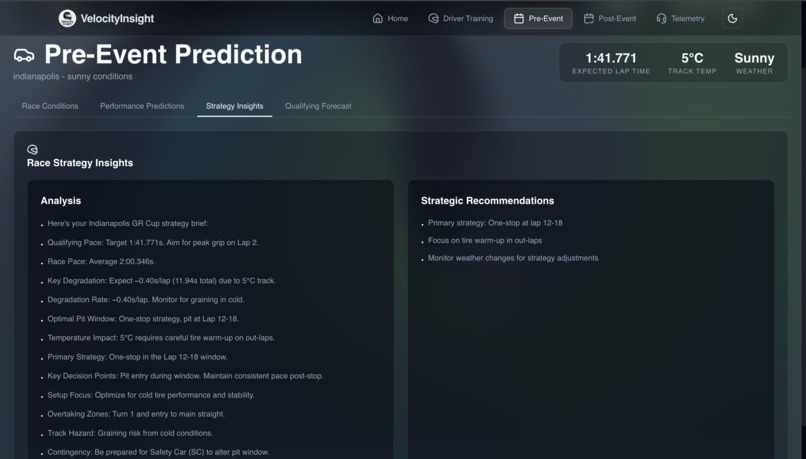 VelocityInsight – screenshot 9