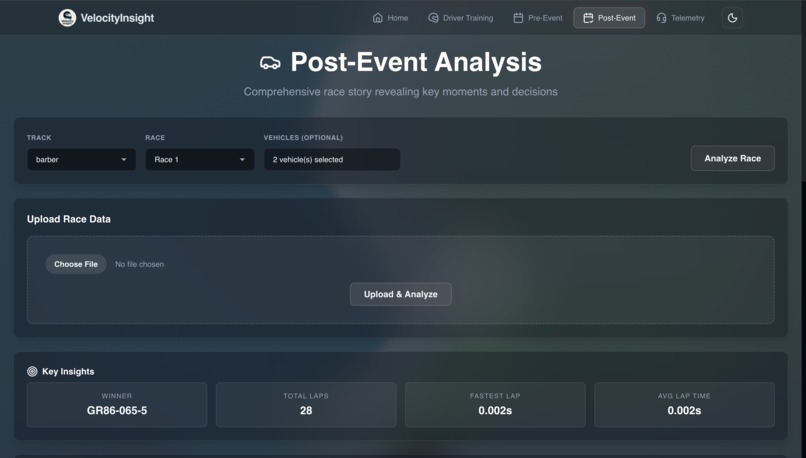 VelocityInsight – screenshot 10