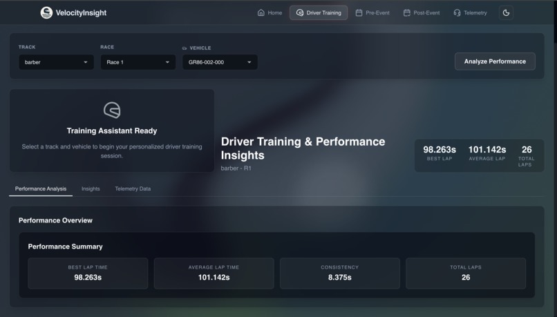 VelocityInsight – screenshot 14