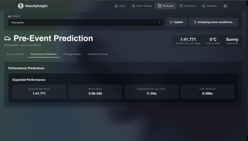 VelocityInsight – screenshot 16