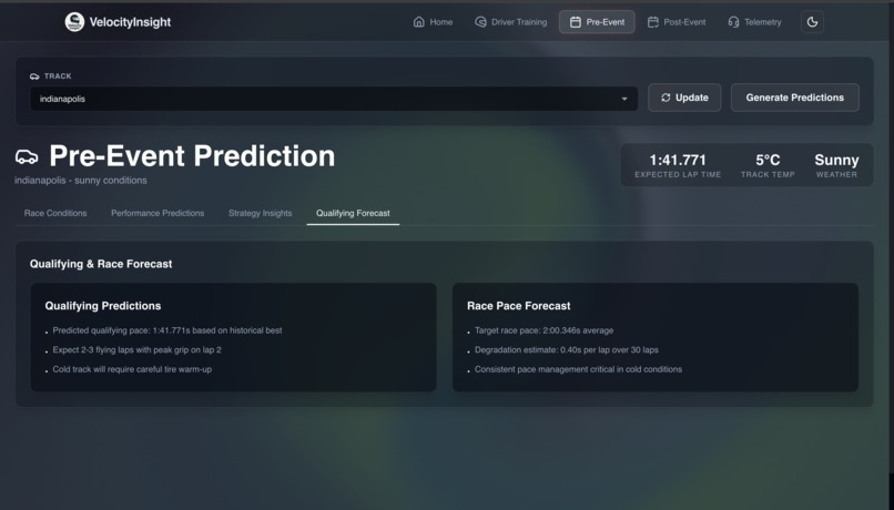 VelocityInsight – screenshot 18