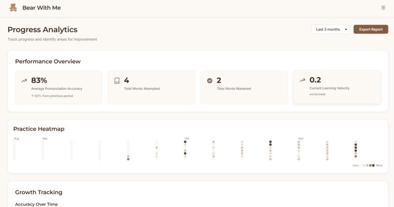 Bear With Me! – screenshot 7