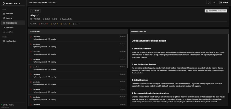 Crowd Watch – screenshot 6