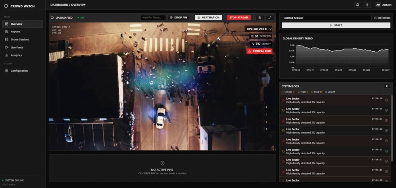 Crowd Watch – screenshot 5