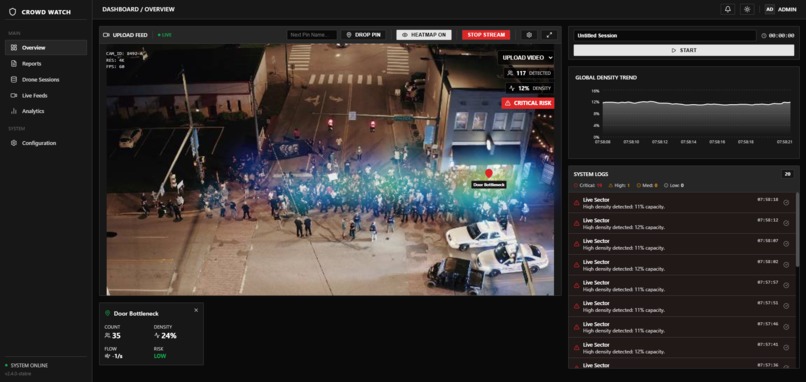 Crowd Watch – screenshot 1