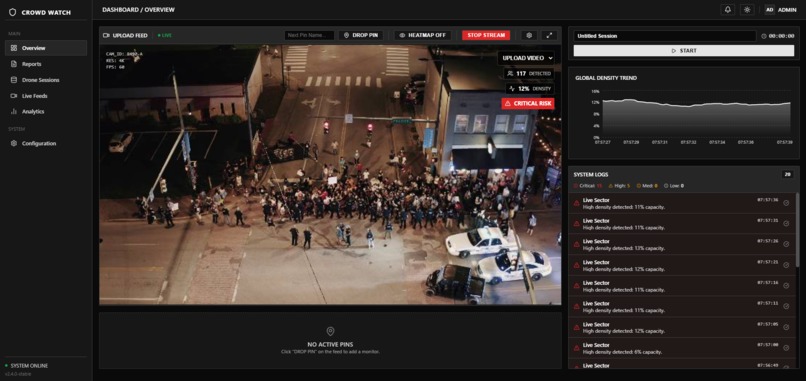 Crowd Watch – screenshot 3