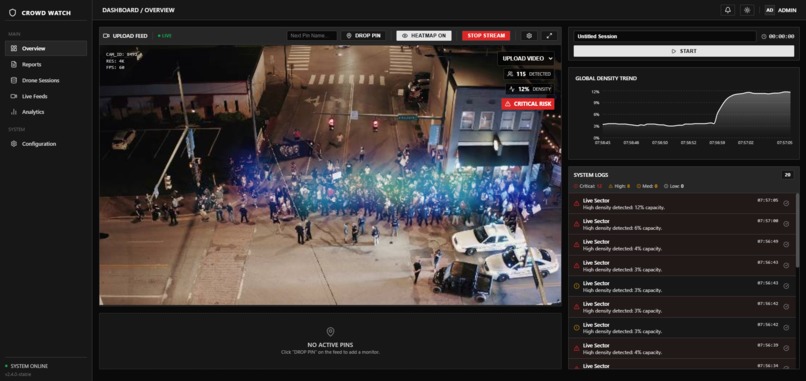 Crowd Watch – screenshot 4