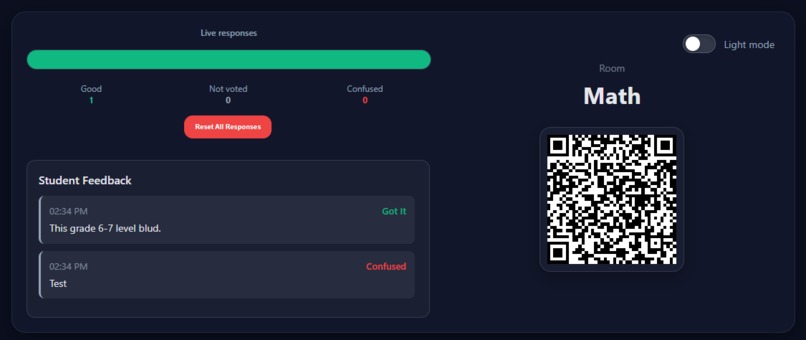 ConfusionMeter – screenshot 2
