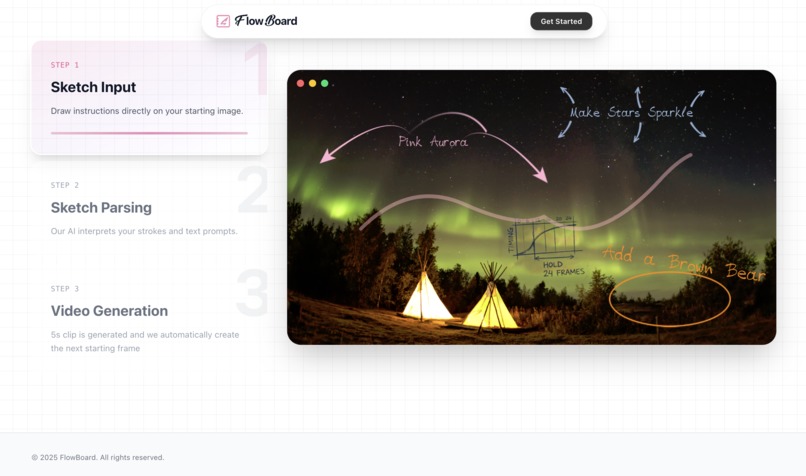 FlowBoard – screenshot 2