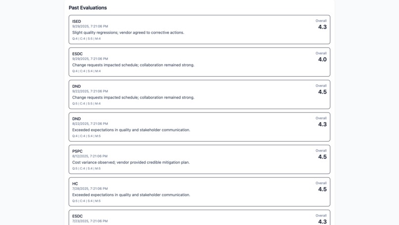 VendorVanguard – screenshot 2