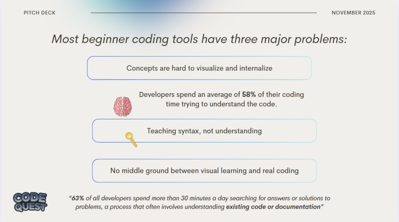 CodeQuest – screenshot 2