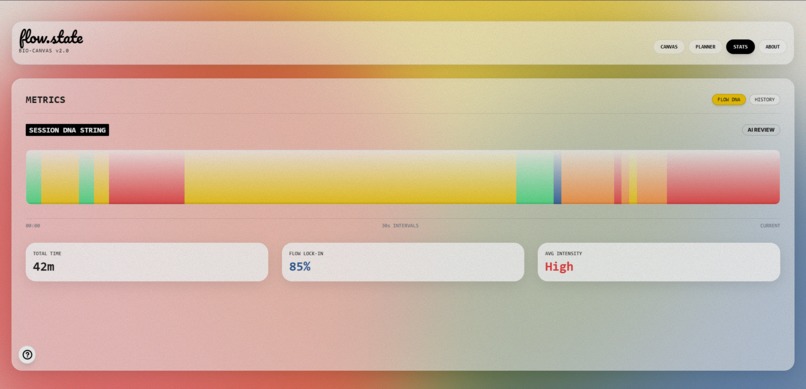Flow State – screenshot 4