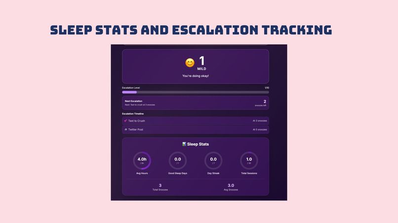 Rise & Roast – screenshot 3