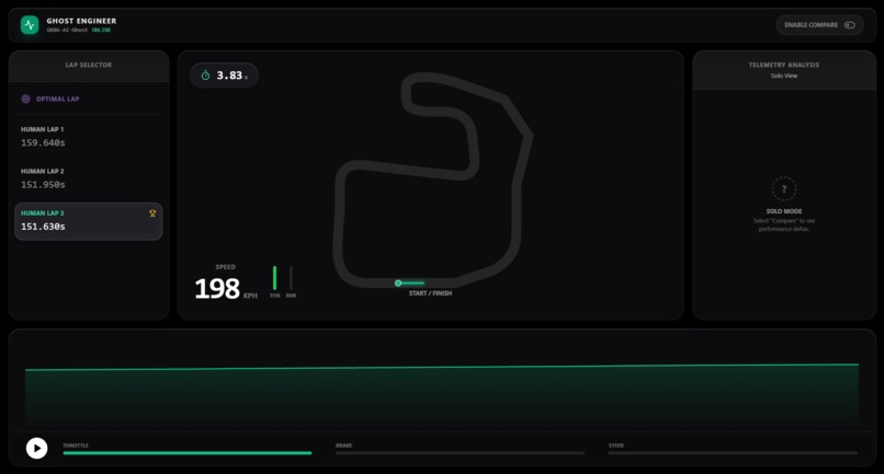 Ghost – screenshot 2