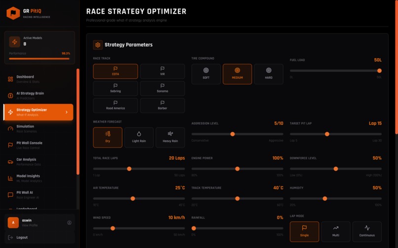 GR PitIQ – AI Race Engineer – screenshot 3