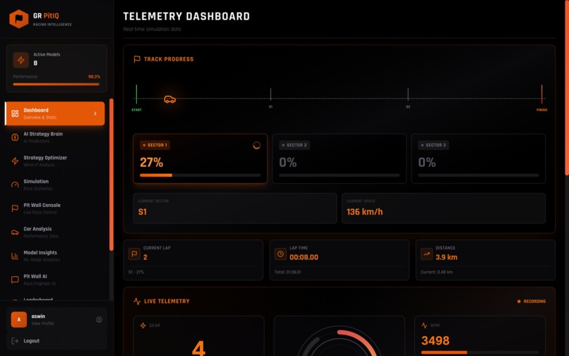 GR PitIQ – AI Race Engineer – screenshot 7