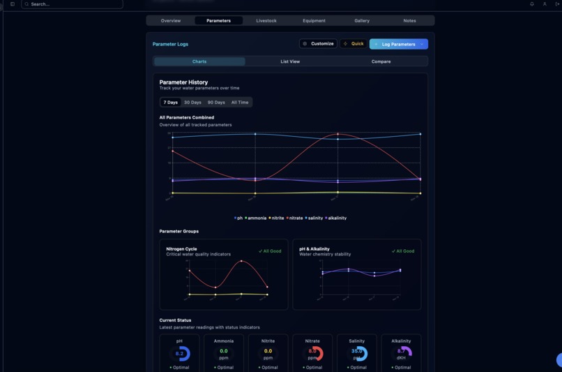 Aquadex – screenshot 3