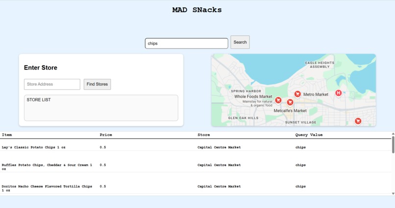 Mad Snacks – screenshot 2
