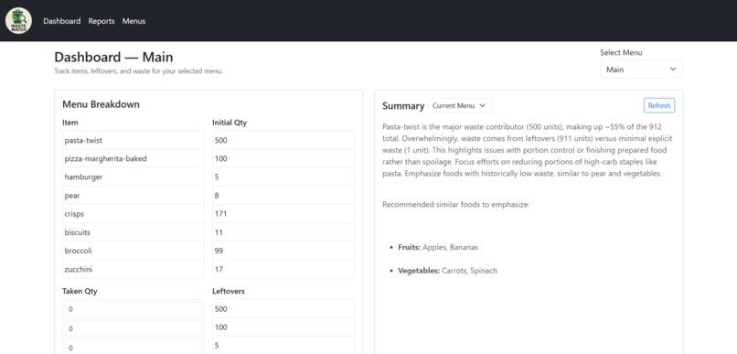 Waste Watch – screenshot 5