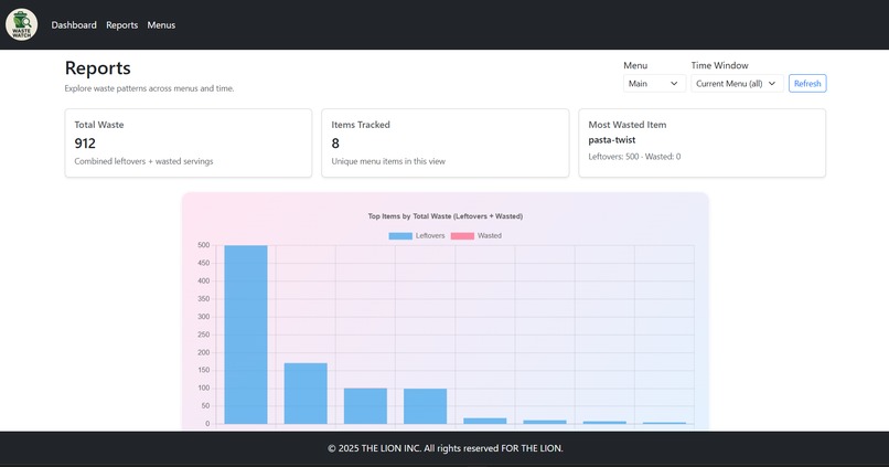 Waste Watch – screenshot 6