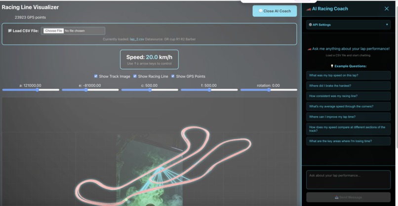 Track Caddie – screenshot 1